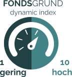 FONDSGRUND dynamic index 1		           10 gering	       hoch